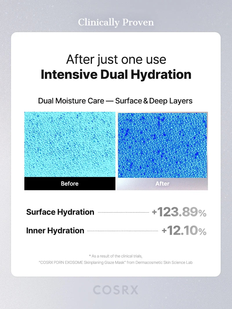 COSRX PDRN EXOSOME Skinplaning Glaze Mask