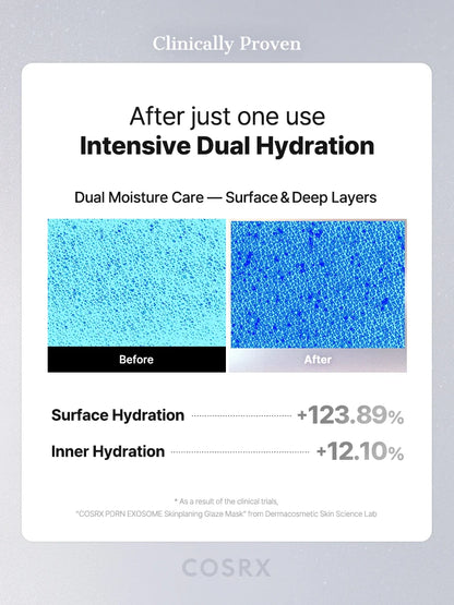 COSRX PDRN EXOSOME Skinplaning Glaze Mask