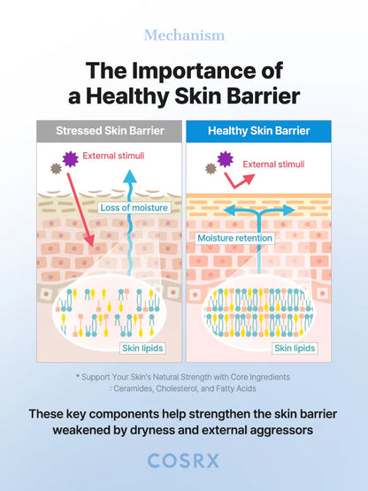 COSRX The Ceramide Skin Barrier Moisturizing Mist